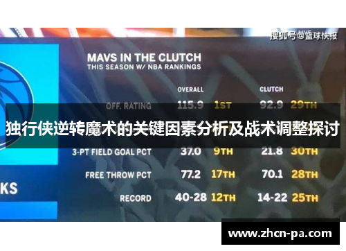 独行侠逆转魔术的关键因素分析及战术调整探讨