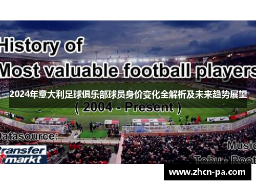 2024年意大利足球俱乐部球员身价变化全解析及未来趋势展望