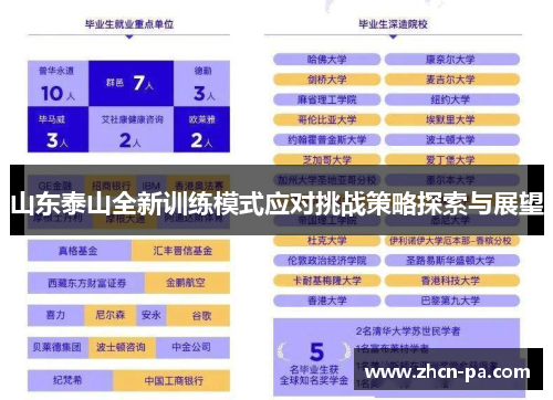 山东泰山全新训练模式应对挑战策略探索与展望