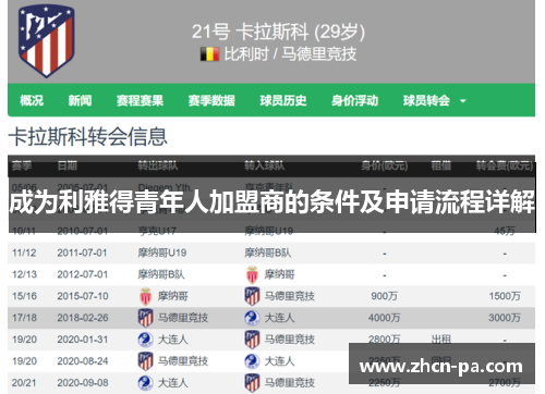 成为利雅得青年人加盟商的条件及申请流程详解