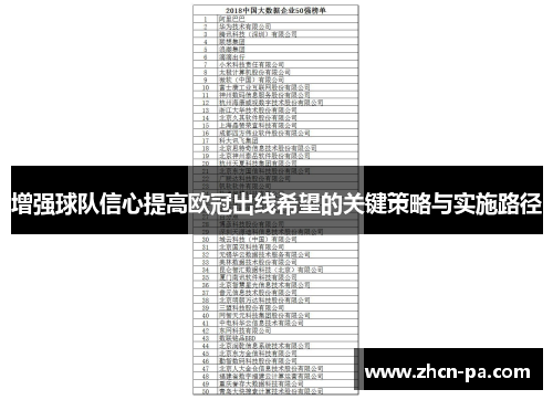 增强球队信心提高欧冠出线希望的关键策略与实施路径