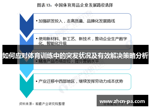 如何应对体育训练中的突发状况及有效解决策略分析