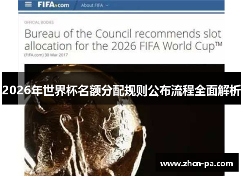 2026年世界杯名额分配规则公布流程全面解析