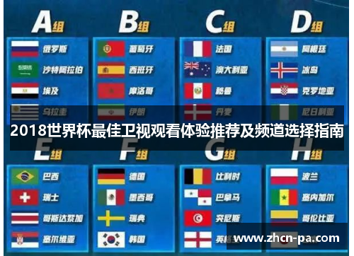 2018世界杯最佳卫视观看体验推荐及频道选择指南