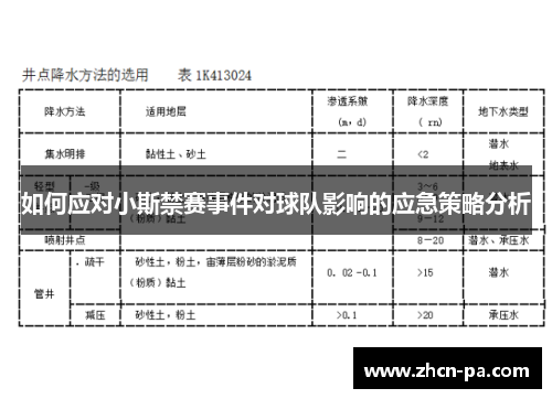 如何应对小斯禁赛事件对球队影响的应急策略分析