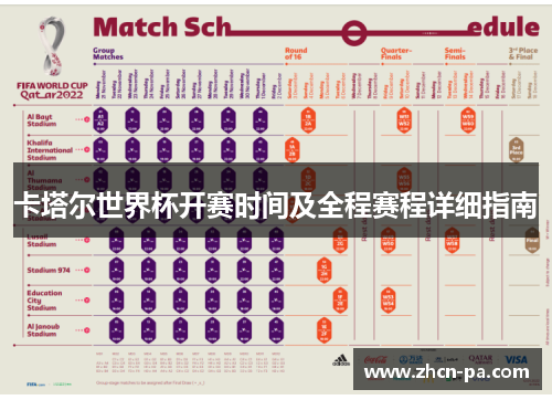 卡塔尔世界杯开赛时间及全程赛程详细指南