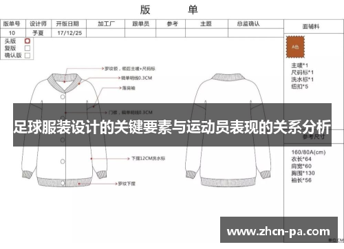 足球服装设计的关键要素与运动员表现的关系分析