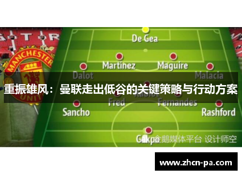 重振雄风：曼联走出低谷的关键策略与行动方案