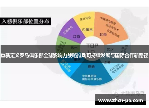 重新定义罗马俱乐部全球影响力战略推动可持续发展与国际合作新路径 重新定义罗马俱乐部全球影响力战略推动可持续发展与国际合作新路径
