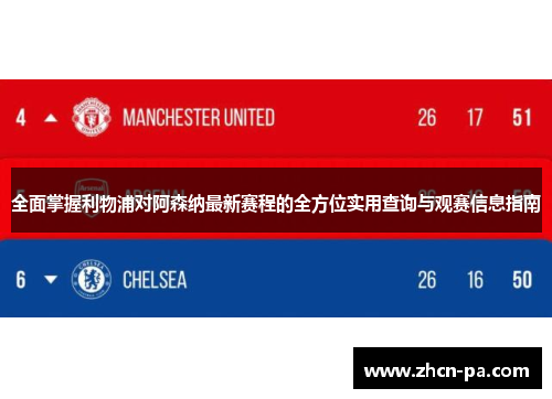 全面掌握利物浦对阿森纳最新赛程的全方位实用查询与观赛信息指南