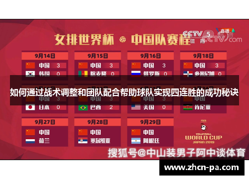 如何通过战术调整和团队配合帮助球队实现四连胜的成功秘诀