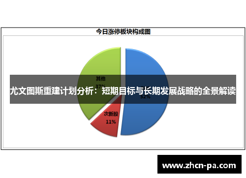 尤文图斯重建计划分析:短期目标与长期发展战略的全景解读 尤文图斯重建计划分析:短期目标与长期发展战略的全景解读