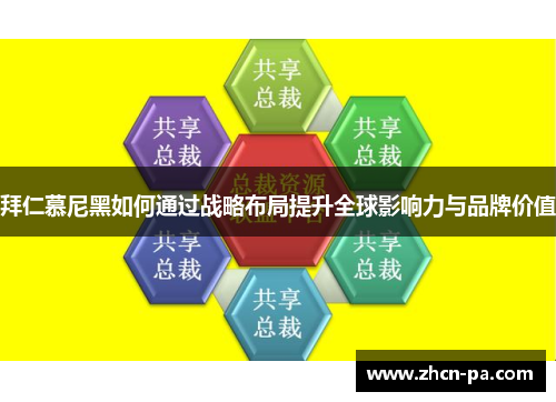拜仁慕尼黑如何通过战略布局提升全球影响力与品牌价值