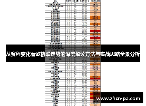 从赛程变化看欧协联走势的深度解读方法与实战思路全景分析 从赛程变化看欧协联走势的深度解读方法与实战思路全景分析
