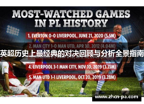 英超历史上最经典的对决回顾与分析全景指南