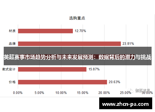 英超赛事市场趋势分析与未来发展预测:数据背后的潜力与挑战 英超赛事市场趋势分析与未来发展预测:数据背后的潜力与挑战