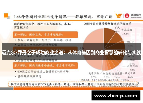 迈克尔·乔丹之子成功商业之道：从体育基因到商业智慧的转化与实践